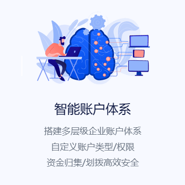 智能账户体系
